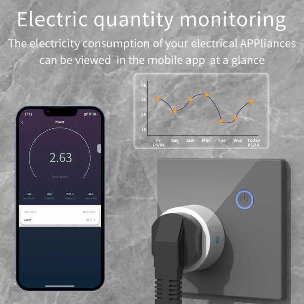 Tuya Wifi Socket Vietnam Standard Supports Remote Control Timer Switch Voice Control Home Smart Socket